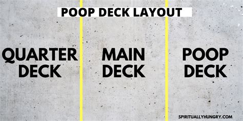poop deck game|Iba pa.
